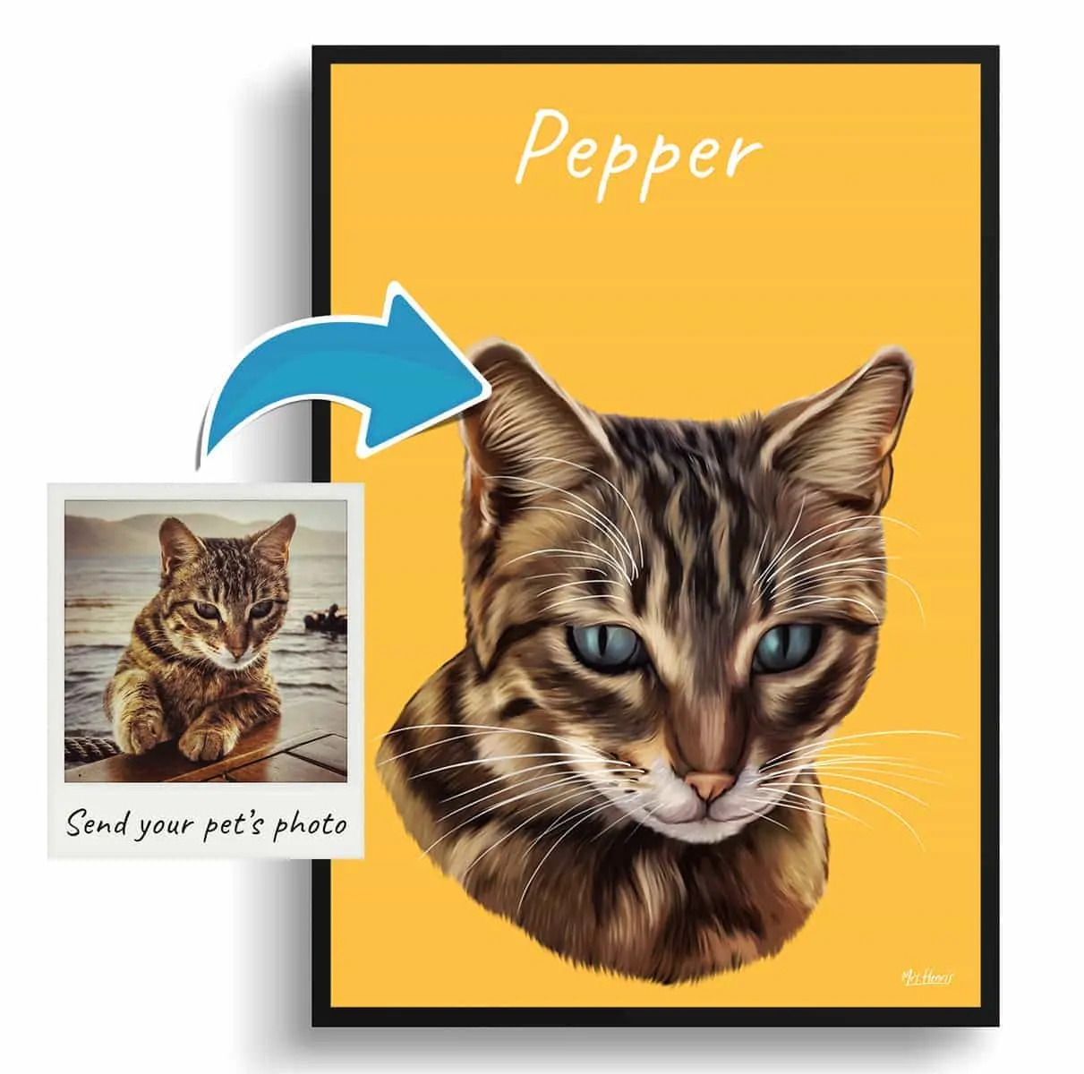 Custom Cat painting portrait print - Framed & un-framed personalised portrait of your pet