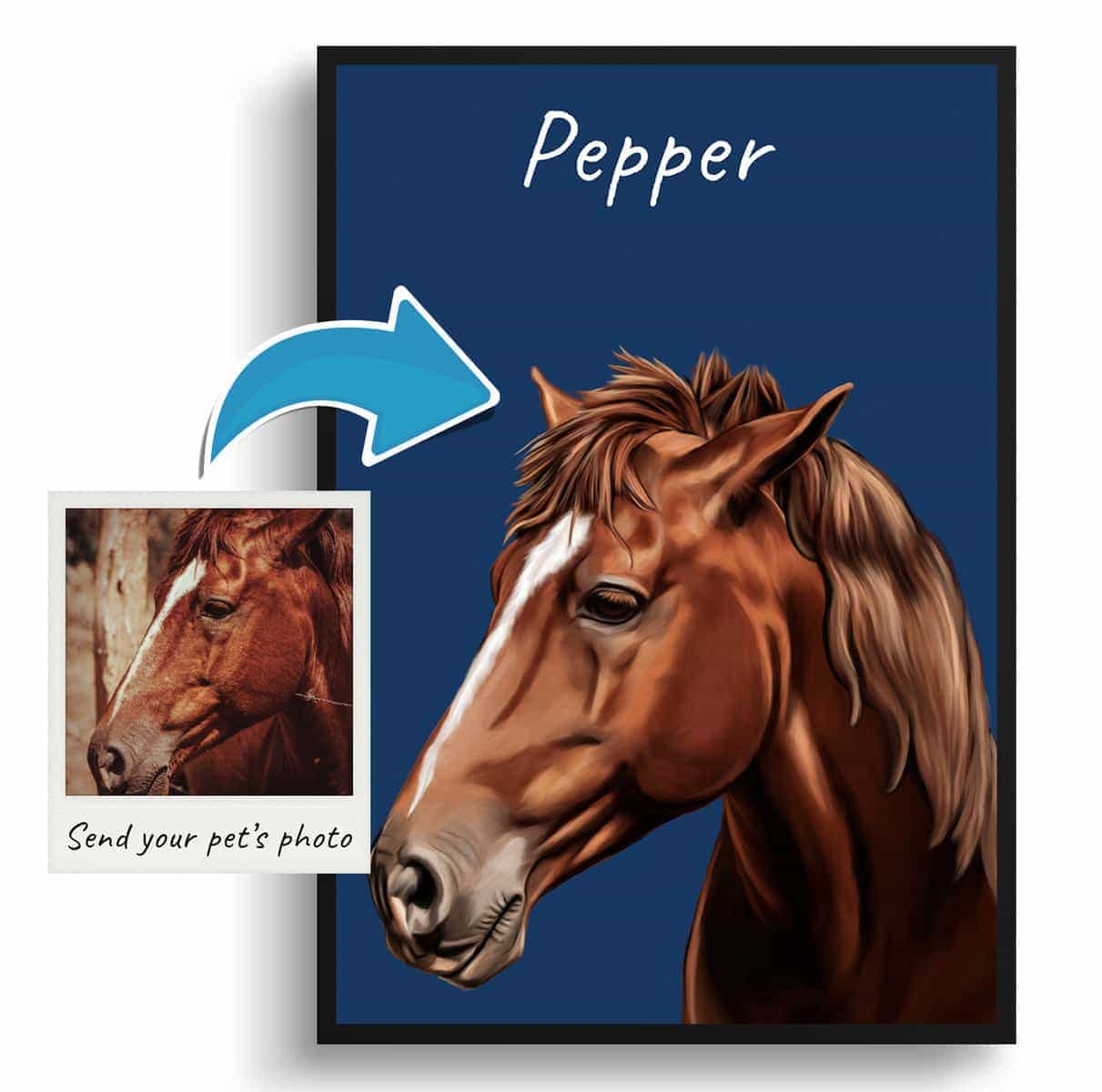 Custom Horse painting portrait print - Framed & un-framed personalised portrait of your pet 2 Custom Horse painting portrait print - Framed & un-framed personalised portrait of your pet