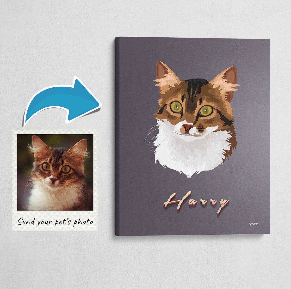Custom Mid Century Retro Style Cat Portrait - Pet illustration from photo - Night Script Canvas 3 Custom Mid Century Retro Style Cat Portrait - Pet illustration from photo - Night Script Canvas
