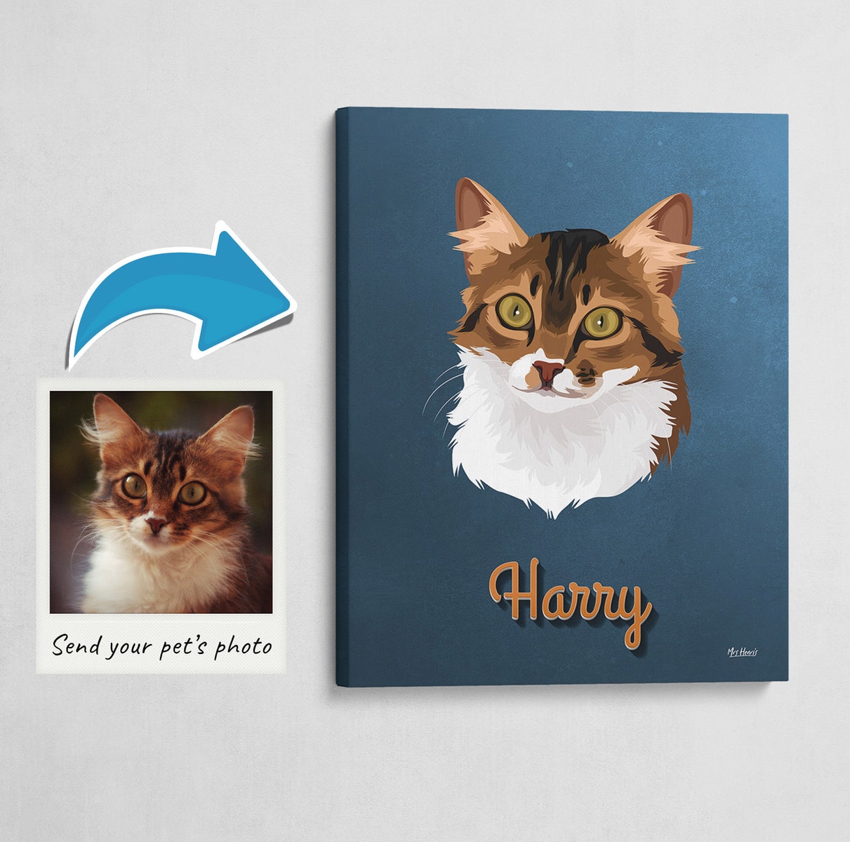 Custom Mid Century Retro Style Cat Portrait - Pet illustration from photo - Rustic Blue Canvas 3 Custom Mid Century Retro Style Cat Portrait - Pet illustration from photo - Rustic Blue Canvas