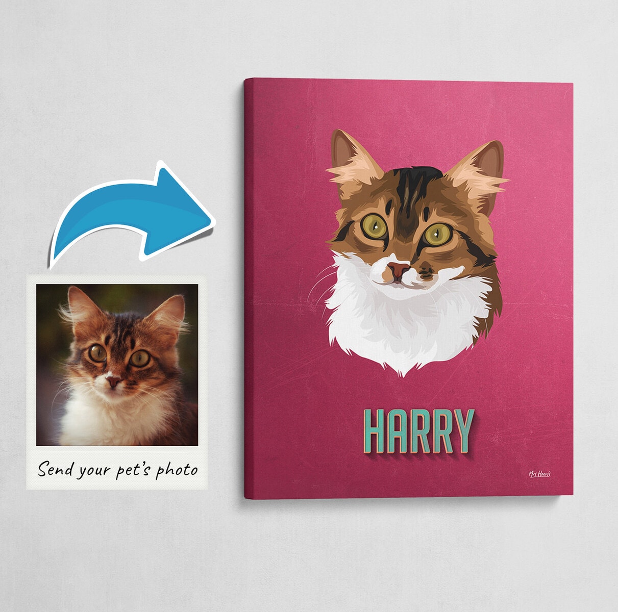 Custom Mid Century Retro Style Cat Portrait - Pet illustration from photo - Vintage Teal Canvas 3 Custom Mid Century Retro Style Cat Portrait - Pet illustration from photo - Vintage Teal Canvas
