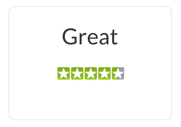 rating