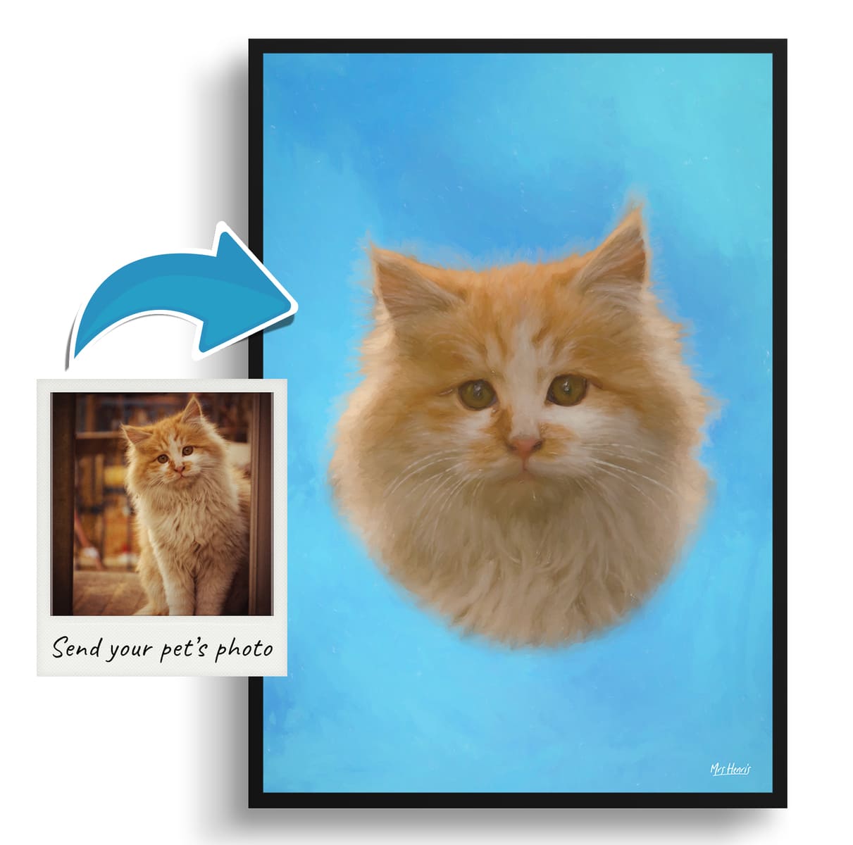 Blue Custom Classic Cat Portrait Painting - Framed & Un-framed Pet print from photo 4 Blue Custom Classic Cat Portrait Painting - Framed & Un-framed Pet print from photo - Image 2