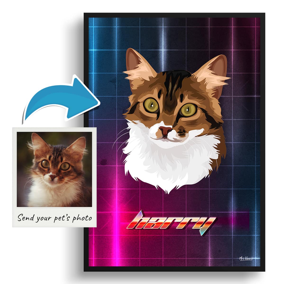 Hyperspeed Custom Retro Arcade Style Cat Portrait - Framed & Un-framed Pet illustration print from photo 4 Hyperspeed Custom Retro Arcade Style Cat Portrait - Framed & Un-framed Pet illustration print from photo - Image 2
