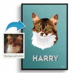 photo to retro cat portrait print mint art deco