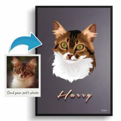 photo to retro cat portrait print night script