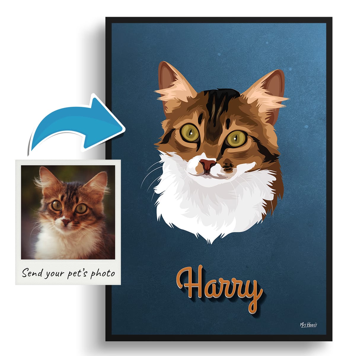 Rustic Blue Custom Mid Century Retro Cat Portrait - Framed & Un-framed Pet illustration print from photo 11 Rustic Blue Custom Mid Century Retro Cat Portrait - Framed & Un-framed Pet illustration print from photo - Image 9