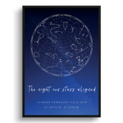 sky background white text the night our stars aligned blue print front view white