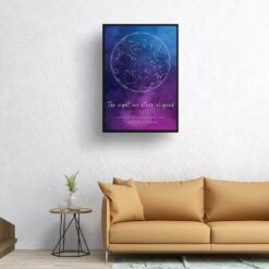 Custom Skymaps