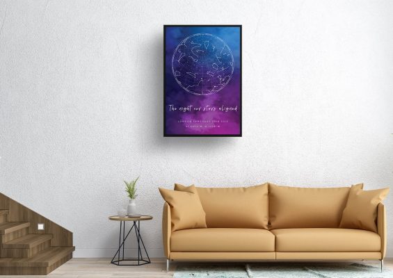 Custom Skymaps