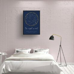starmaps white text solid colour hand drawn navy gold circle print bedroom