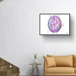 paint splash medical brain top landscape framed art print 40x28 living room
