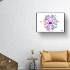 Digital Brain AI Watercolour Print Human Neurology Medical Doctor Office Clinic Wall Art 11 paint splash medical digital brain landscape framed art print 40x28 living room