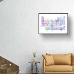 Periodic Table Of The Elements Watercolour Print Chemistry Science Lab Wall Art 11 paint splash medical periodic table landscape framed art print 40x28 living room
