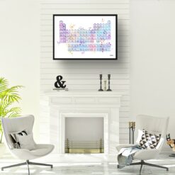 Periodic Table Of The Elements Watercolour Print Chemistry Science Lab Wall Art 12 paint splash medical periodic table landscape framed art print a4 office