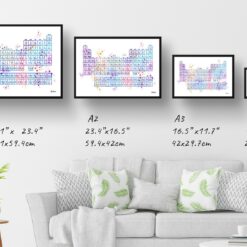 Periodic Table Of The Elements Watercolour Print Chemistry Science Lab Wall Art 13 paint splash medical periodic table landscape framed art print size comparison
